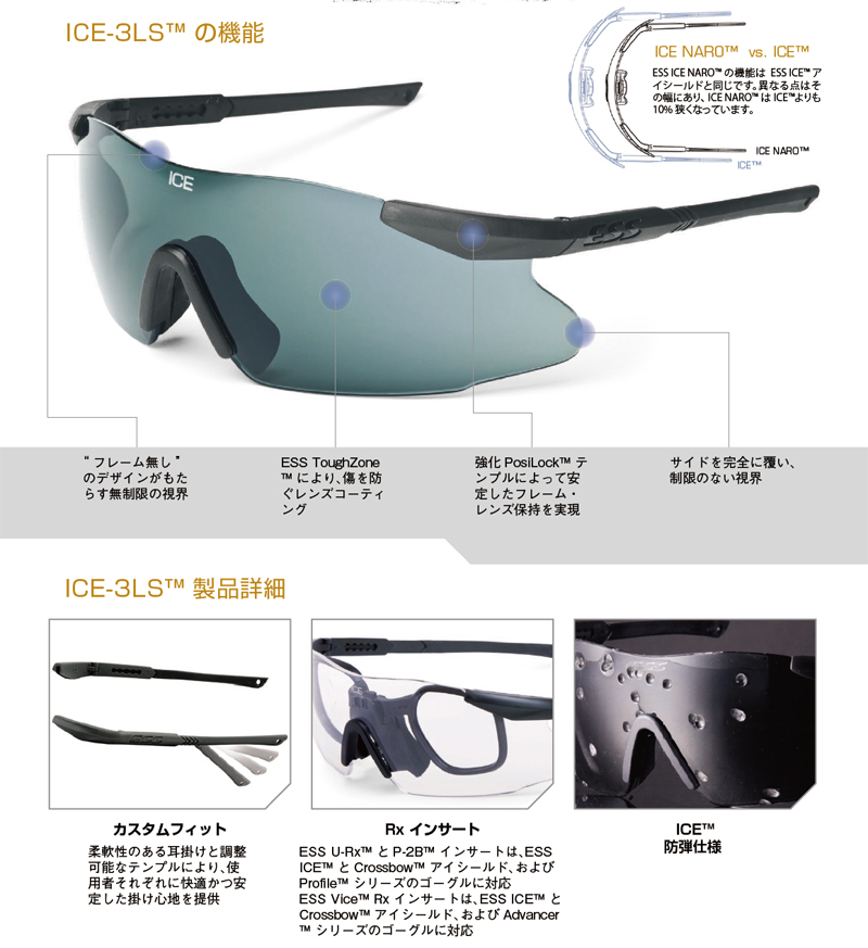 ESS ICE 米軍採用サングラス