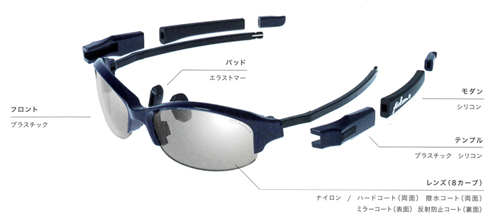 【極美品】999.9 feelsun F-12SP 47 サングラス