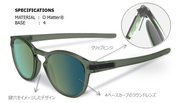 OAKLEYオークリーサングラス LATCH(ラッチ) アジアフィット (クリップシステム搭載)