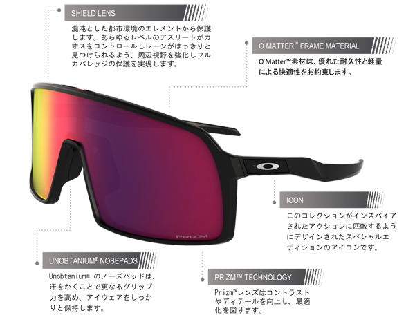 【ほぼ未使用】OAKLEY サングラス 純正 レンズ  SUTRO