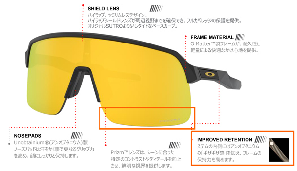 お待たせ! Oakley スートロライト rahathomedesign.com