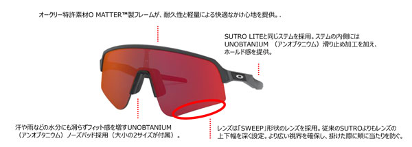 OAKLEY(オークリー)ライフスタイルセミリムレスサングラスSUTRO LITE ...