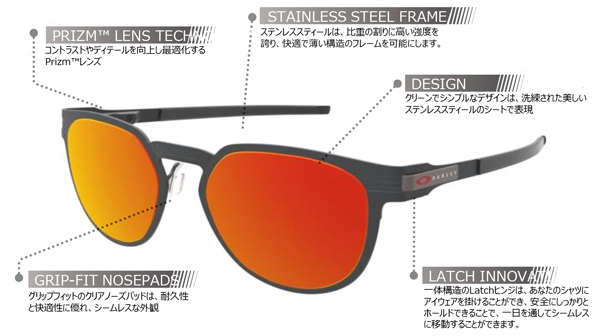 OAKLEYオークリーサングラス DIECUTTER(ダイカッター)クリップシステム搭載