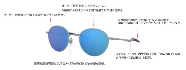 OAKLEYオークリー ワイヤーサングラスTERRIGAL(テリガル) スプリング ...