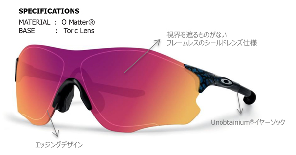 OAKLEYオークリーサングラス EVZERO PATH(イーブイゼロ パス)アジア