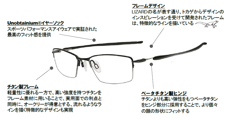 OAKLEY  オークリー　メガネ　フレーム　チタン製