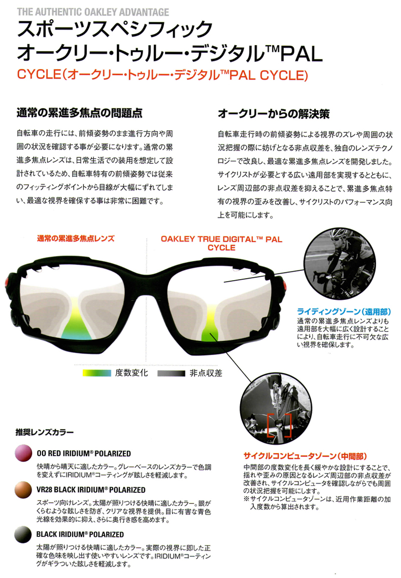 Oakleyを度付きで作る