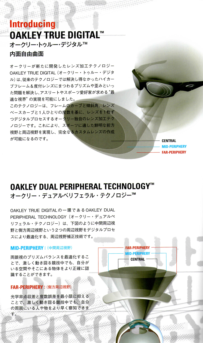 Oakleyを度付きで作る