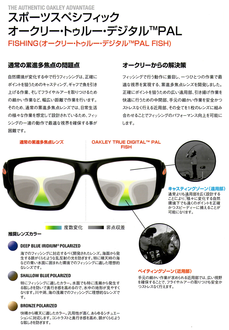 Oakleyを度付きで作る