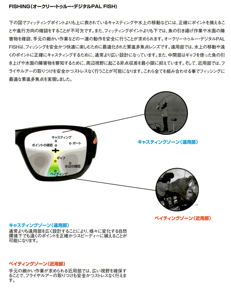 Oakleyを度付きで作る