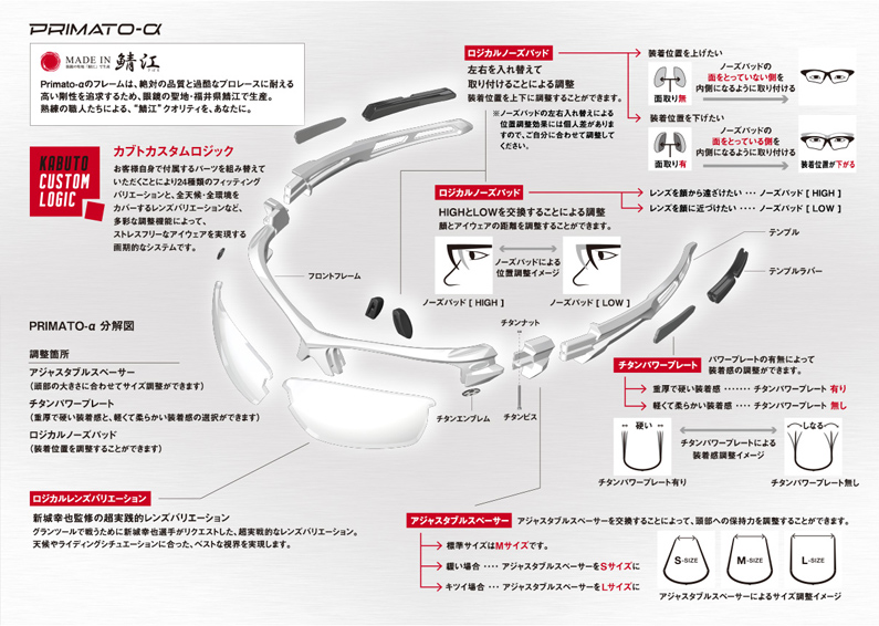 OGK KABUTO PRIMATO α(オージーケー カブト プリマト アルファ) OGK KABUTO PRIMATO α(オージーケー カブト プリマト アルファ)