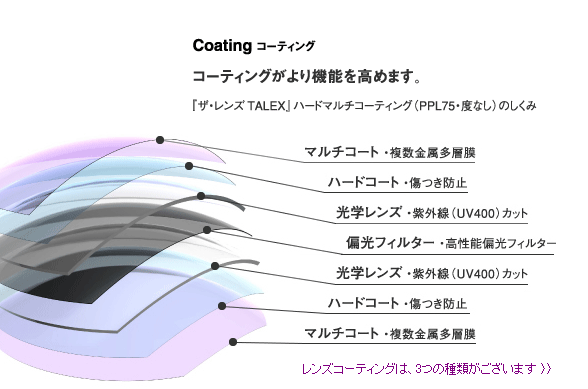 Zeal新作・清水盛三氏コラボレーションモデル・DEFIデフィ